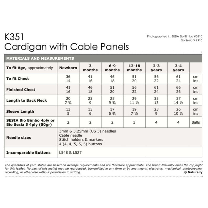 Cardigan with Cable Panels Knitting Pattern (K351)-Needlecraft Patterns-Wentworth Distributors-Printed-Wild & Woolly Yarns