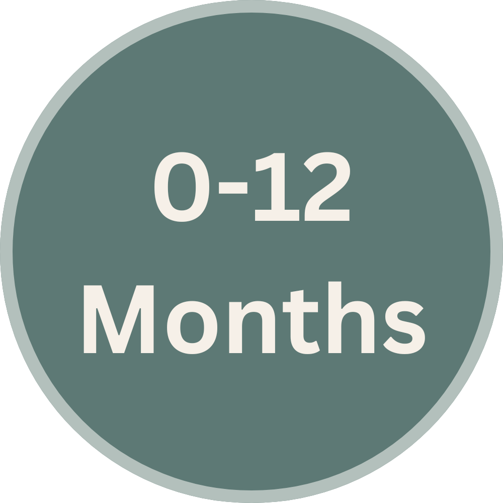 0-12 Months