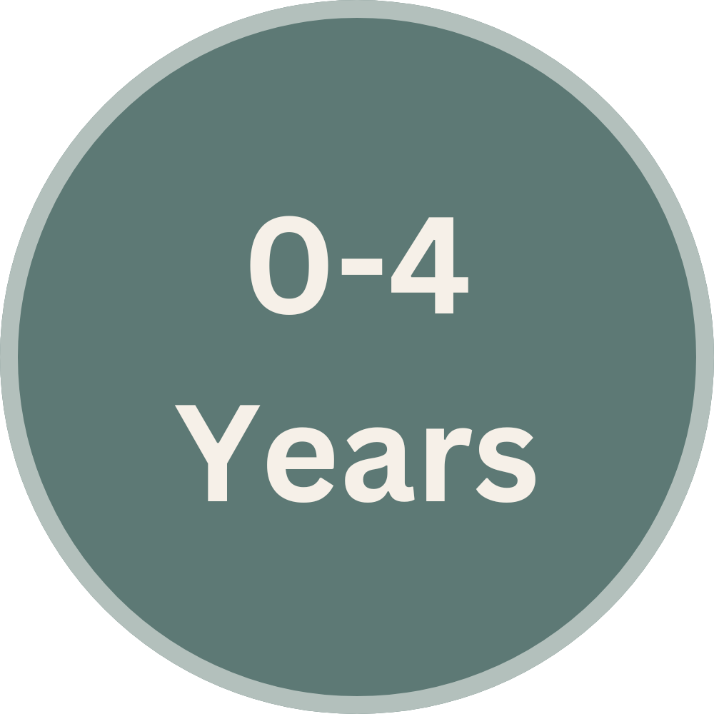 0-4 Years