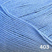Baby Jacket & Hat Knit Kit 4Ply-Needlecraft Kits-Wild & Woolly Yarns-Sky Blue (403)-Newborn-Wild & Woolly Yarns