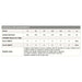 Materials and measurements for Top Down Comfy Striped Jumper Knit Kit, featuring Chaska Alpaca Air yarn and recommended needle sizes.