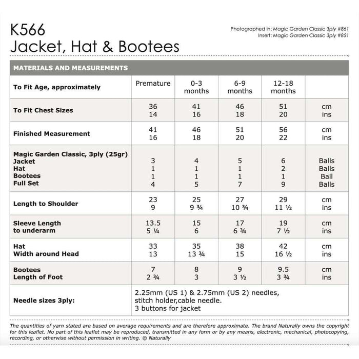 Jacket, Hat & Bootees Knitting Pattern (K566)-Needlecraft Patterns-Wentworth Distributors-Printed Pattern – Posted-Wild & Woolly Yarns