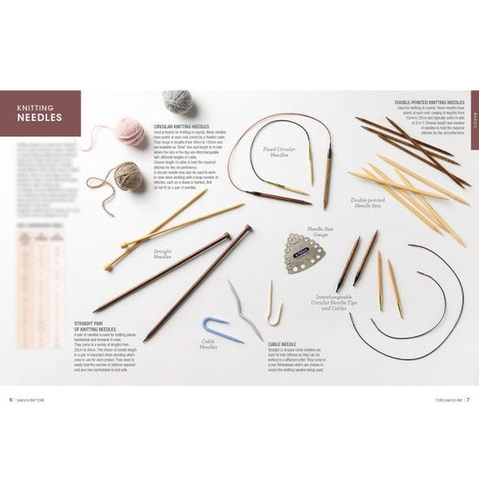 Learn To Knit Book-Pattern Book-The Australian Yarn Co-Wild & Woolly Yarns